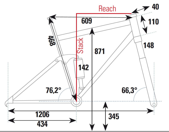   Specialized Enduro S-Works