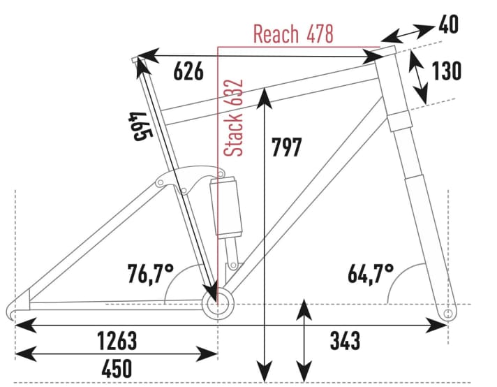 Haibike Lyke SE - Geometriedaten