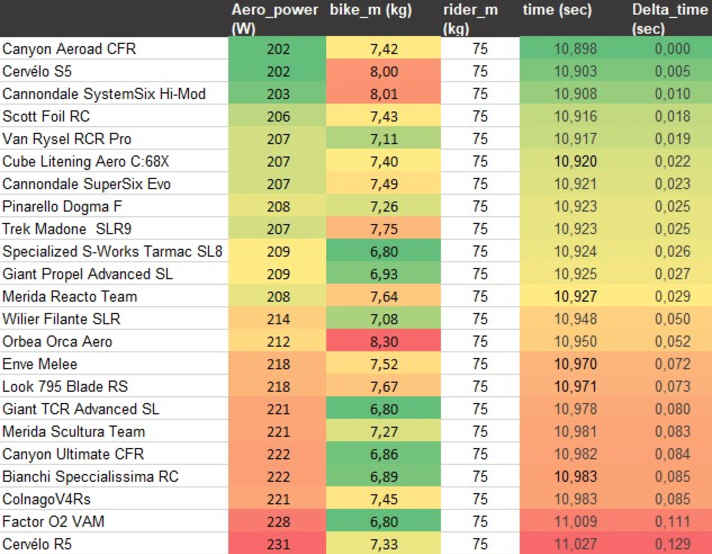 tour/stage-3-24-sprint_c49d2b7f8de3c159fcc2a92e040813aa