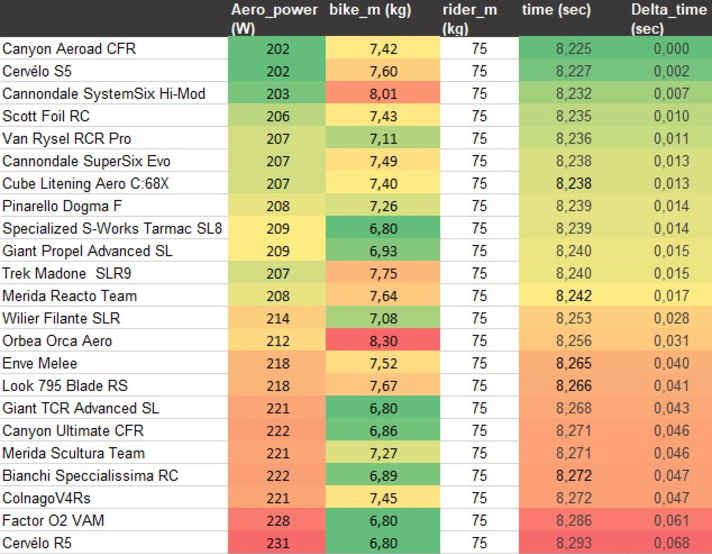 tour/stage-5-24-sprint_2758ad9fbb9b1011eedec197341b4ccc