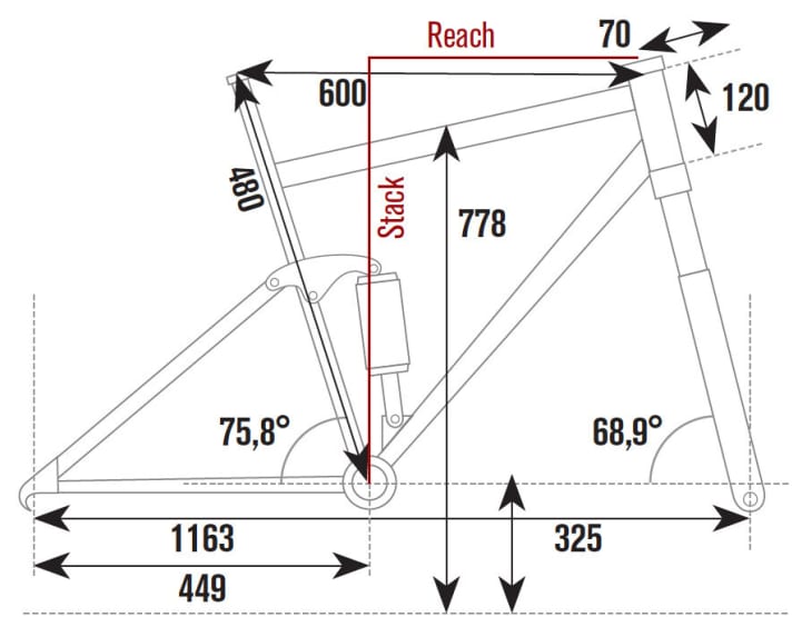   Univega Renegade E 3.0
