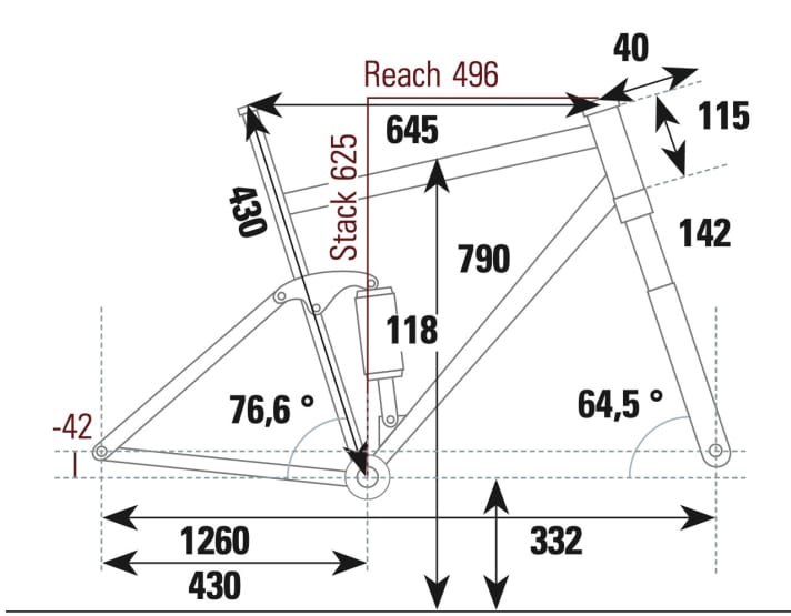 Arc8 Essential SLX - Geometriedaten