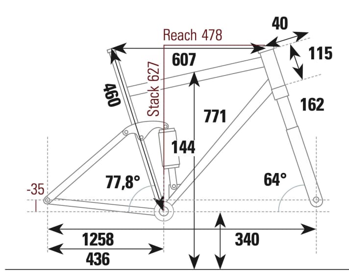 Canyon Spectral 29 AL 6 - Geometriedaten