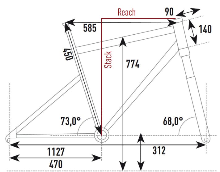   Haibike Sduro Hardnine 5.0