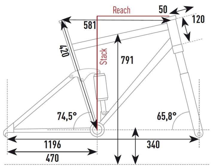   Cube Stereo Hybrid 140 TM