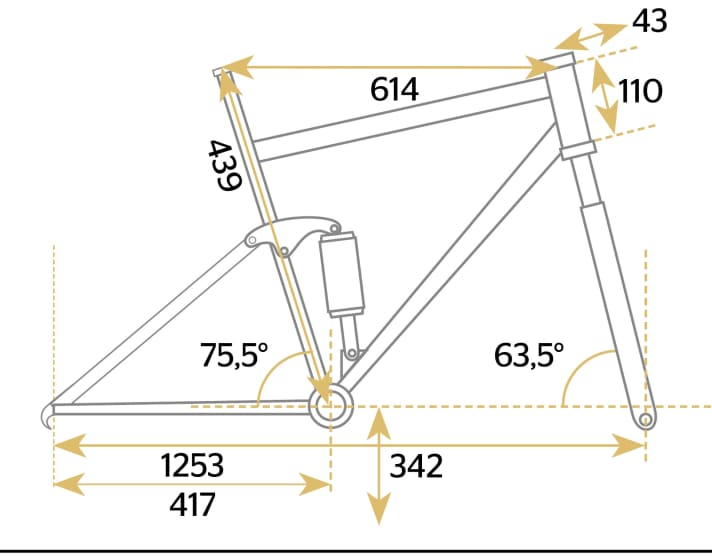 Kavenz VHP 18 downhill bike - Geometry data