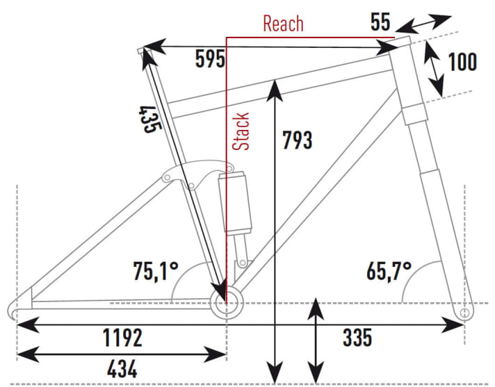   Stevens E-Sledge+ ES