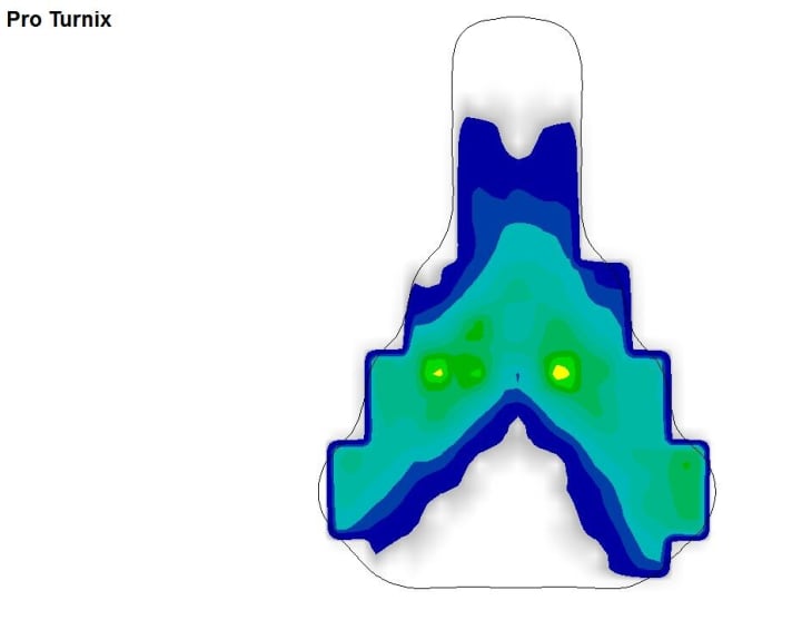   Typical pressure pattern of our marathon rider. Low pressure peaks, load shifted slightly towards the pubic arch.