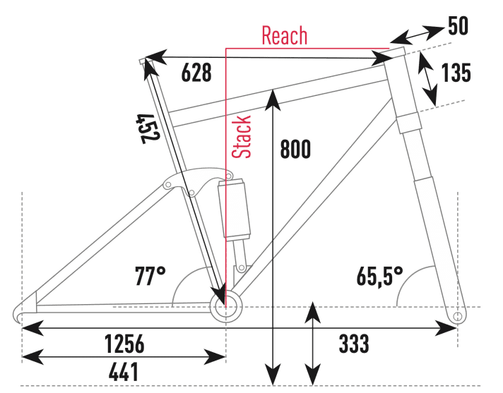 Canyon Spectral:On CF 7 - Geometry data
