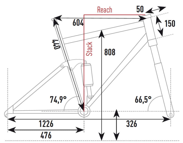   BH Atom Lynx 6 27,5 Pro