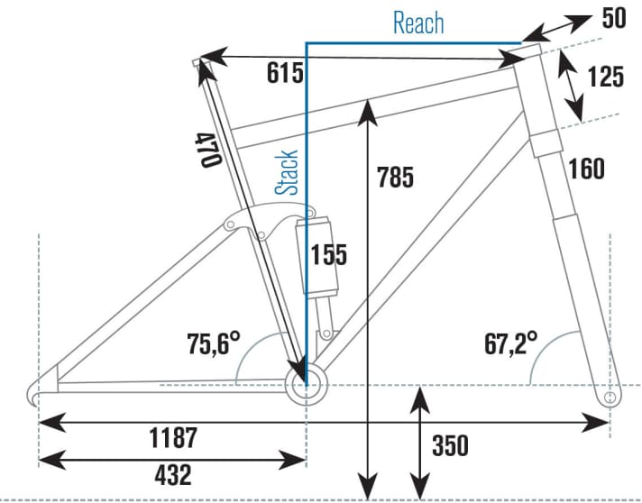   Specialized Enduro Expert Carbon 29