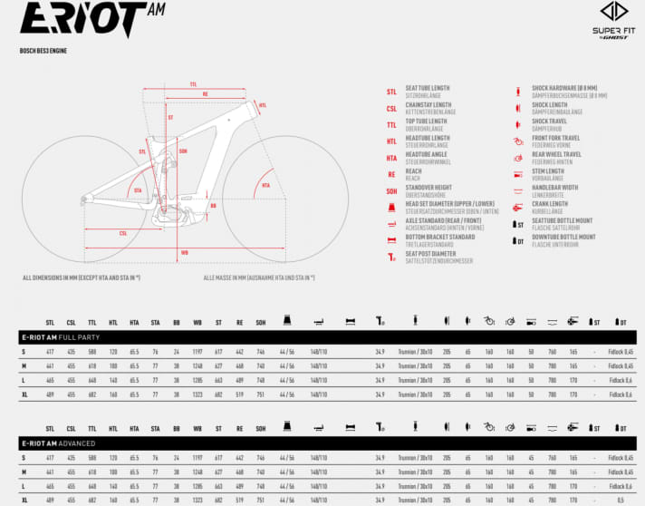   The Ghost E-Riot AM is available in the four frame sizes S to XL.