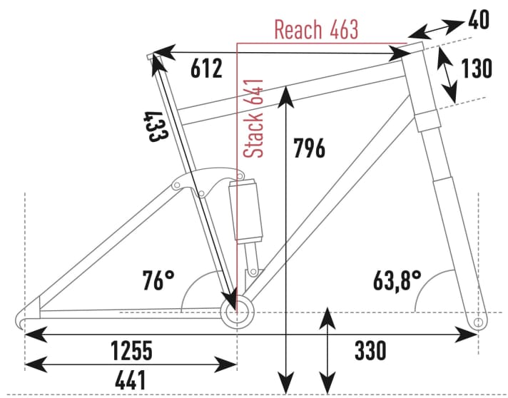 Lapierre E-Zesty AM Ltd. - Geometriedaten