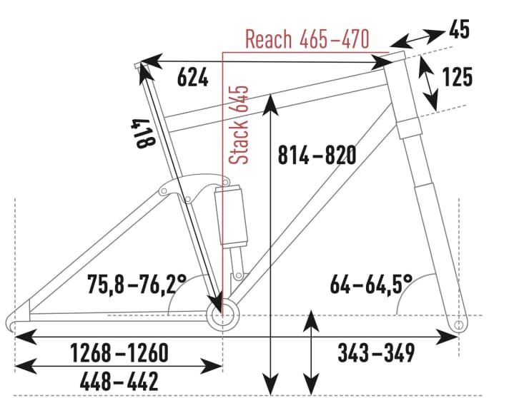 Specialized Turbo Levo Expert - Geometry data