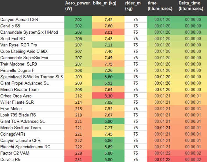 tour/stage-8-24-1200m_4afd7417d2dfa31ea91c9a121bef7b30