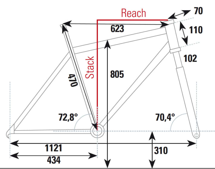   The geometry of the R Raymon Nineray 8.0 at a glance.