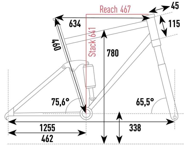 Conway eWME 6.9 Geometriedaten