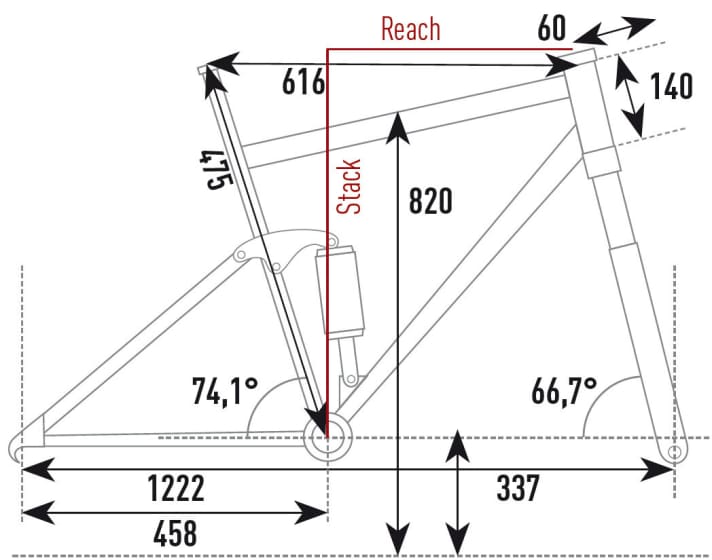   Focus Jam 2 Plus Pro