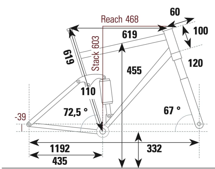 BH Lynx Race LT 9.5 - Geometry data