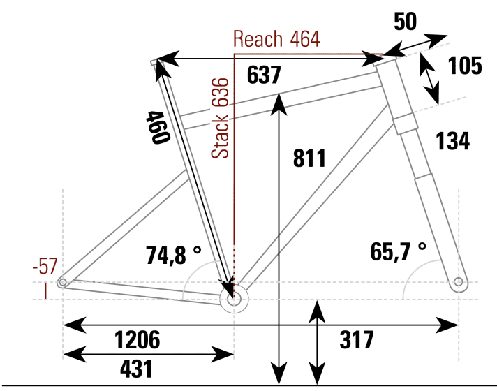 Giant Fathom 1 - Geometry data