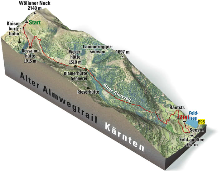  Der Rossalmhütten- / Alter Almweg-Trail in der Übersichtskarte.