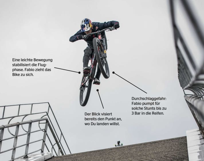 Experte Fabio Wibmer