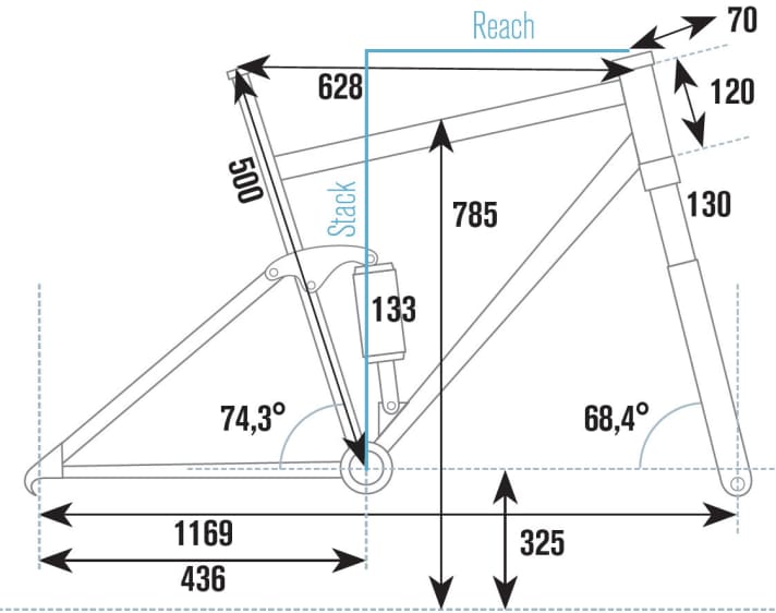 Merida One.Twenty 7.7000 im Test BIKE
