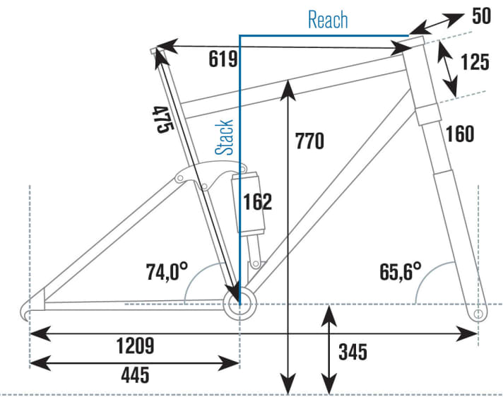   Propain Tyee CF Light