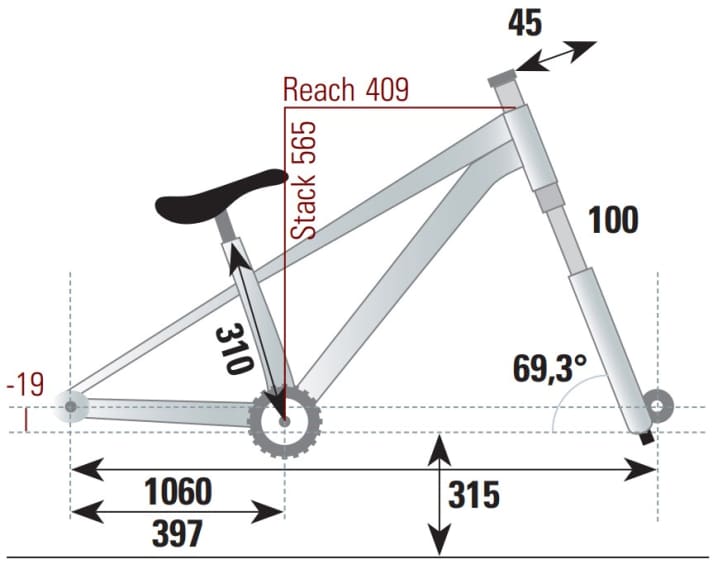 Die Geometrie des Cube Flying Circus in Größe L.