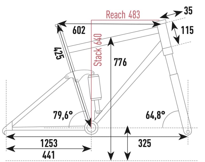 Simplon Rapcon Pmax TQ - Geometry data