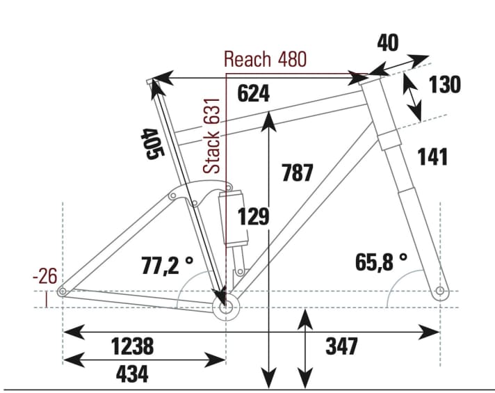Norco Fluid FS A1 - Geometry data