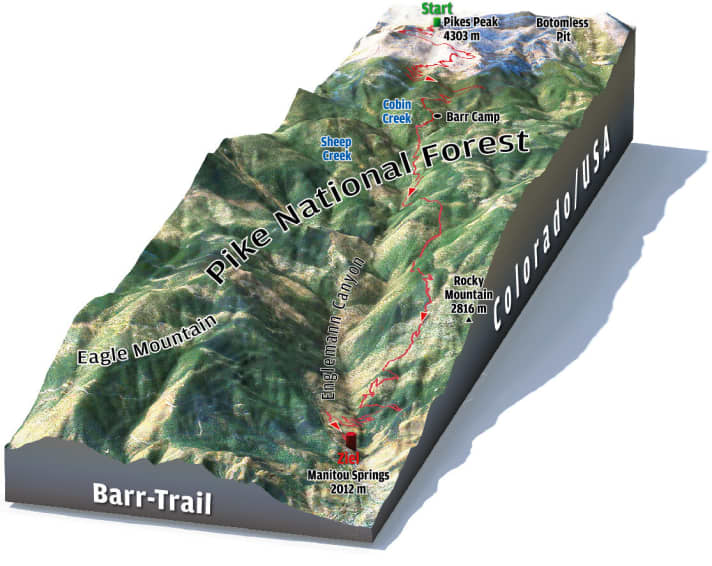   The Barr Trail in Colorado/USA