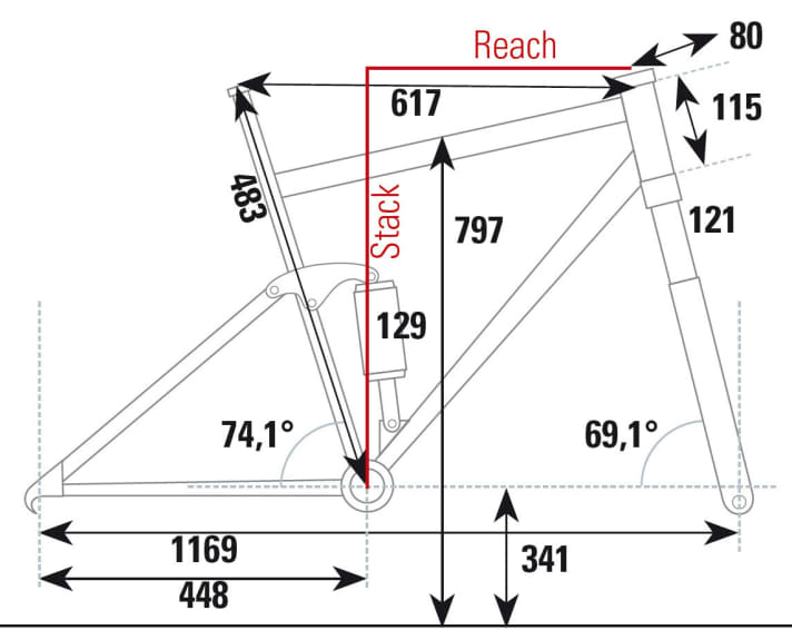   The geometry of the Fuji Rakan 29 at a glance