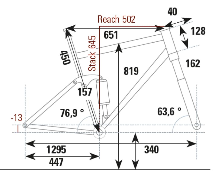 Geometry data Nicolai Saturn 16