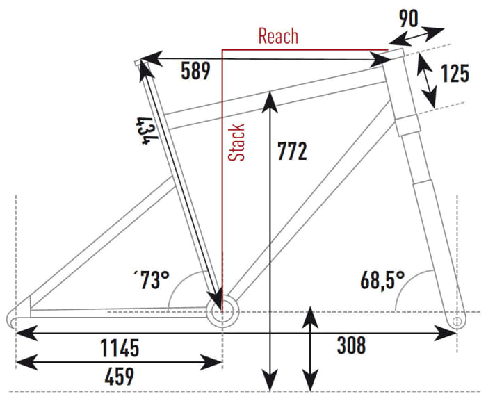   Haibike Sduro Hardseven 6.0