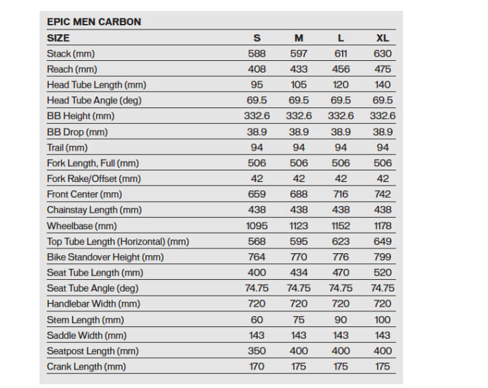   The geometry data of the new Specialized Epic for the 2018 model year at a glance.