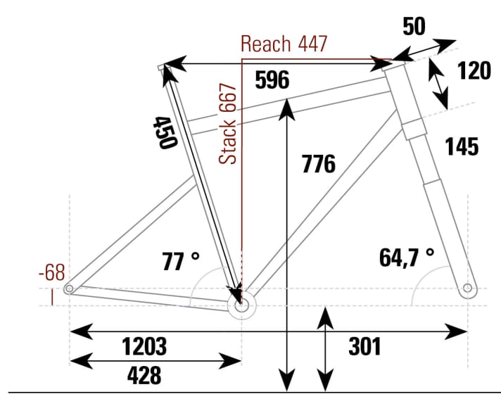 Geometriedaten des Crossworx Zero29