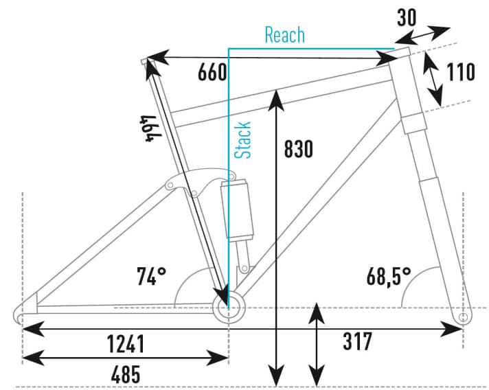 Mondraker E-Panzer R