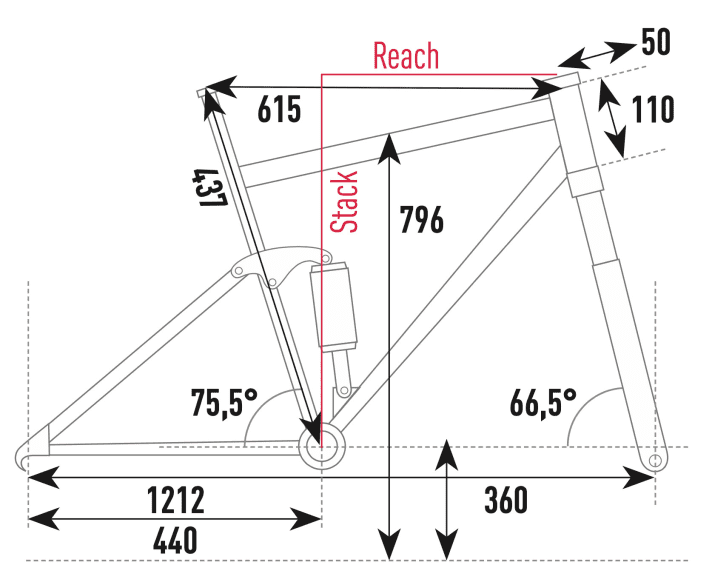 KTM Macina Kapoho 7972 - Geometry data