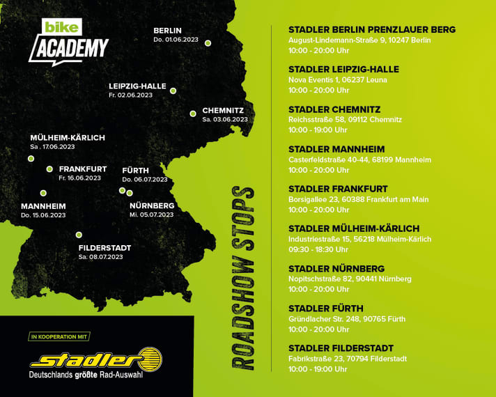 Termine der BIKE Academy Roadshow in Deutschland