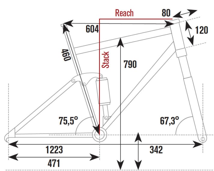 Bergamont Trailster C 7.0