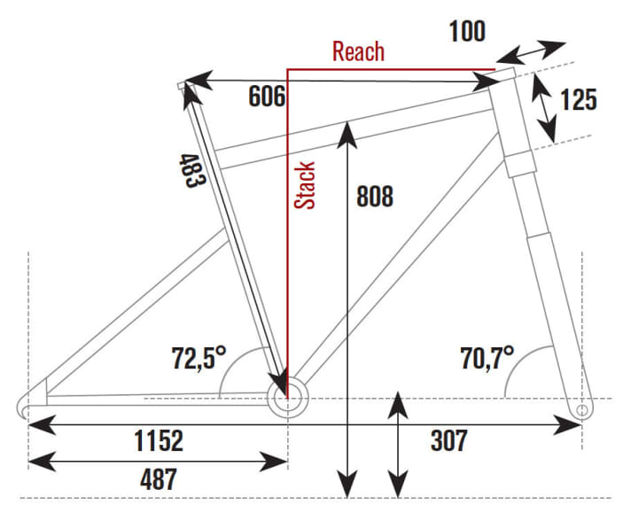   Scott E-Aspect 910 - 3399 Euro