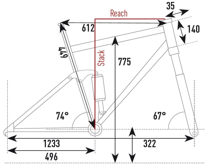   Radon Slide 140 Hybrid 9.0