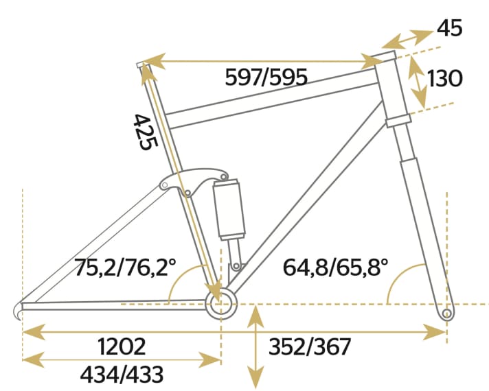 Radon Slide Trail 10.0 - Geometriedaten