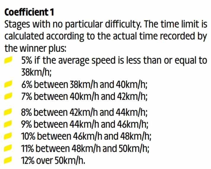 Coefficient 1