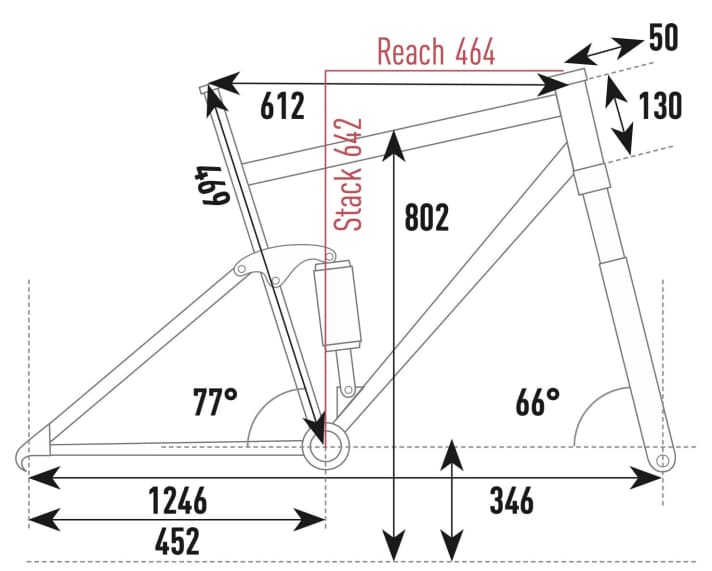 Rotwild R.X 375 Pro - Geometriedaten