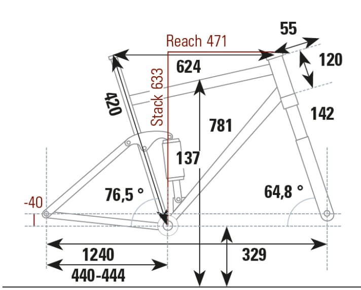Geometry data of the Specialized Stumpjumper Comp Alloy