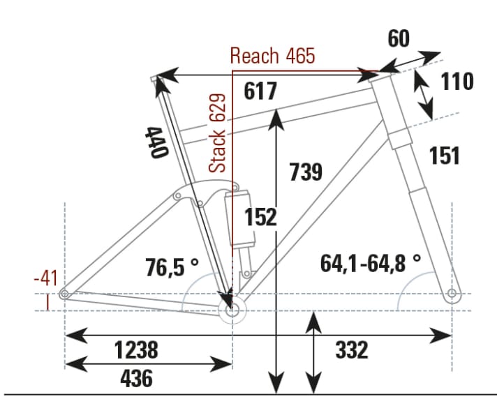 Geometriedaten des YT Jeffsy Core 2