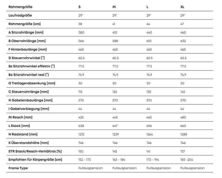 Die Geometrie-Maße des Centurion Numinis.