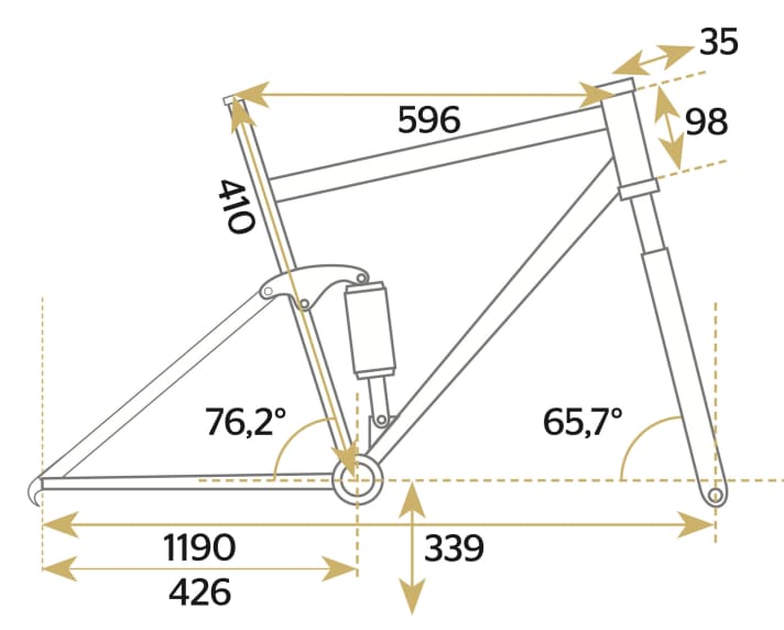 Kona Process 134 DL 29 - Geometry data